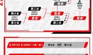 2023年nba季后赛什么时候结束 2023nba常规赛几月份开始